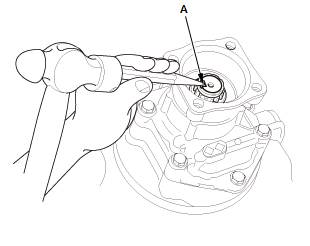 Differential - Testing & Troubleshooting